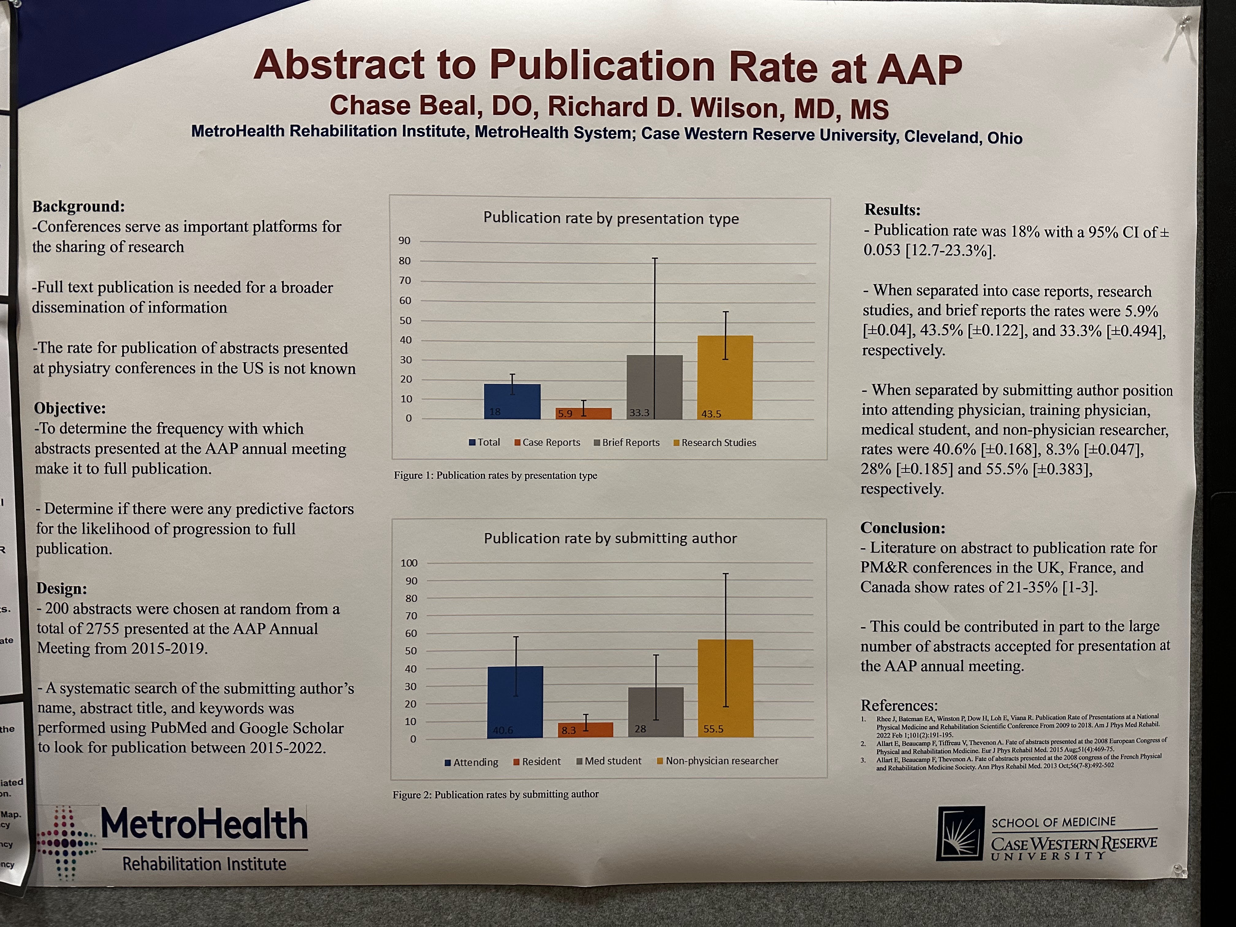 第一次踏上美國，第一次復健科國際會議 AAP Physiatry &lsquo;23